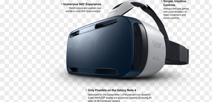 Samsung Galaxy S5 Gear VR Virtual Reality Headset Oculus Rift S6 PNG