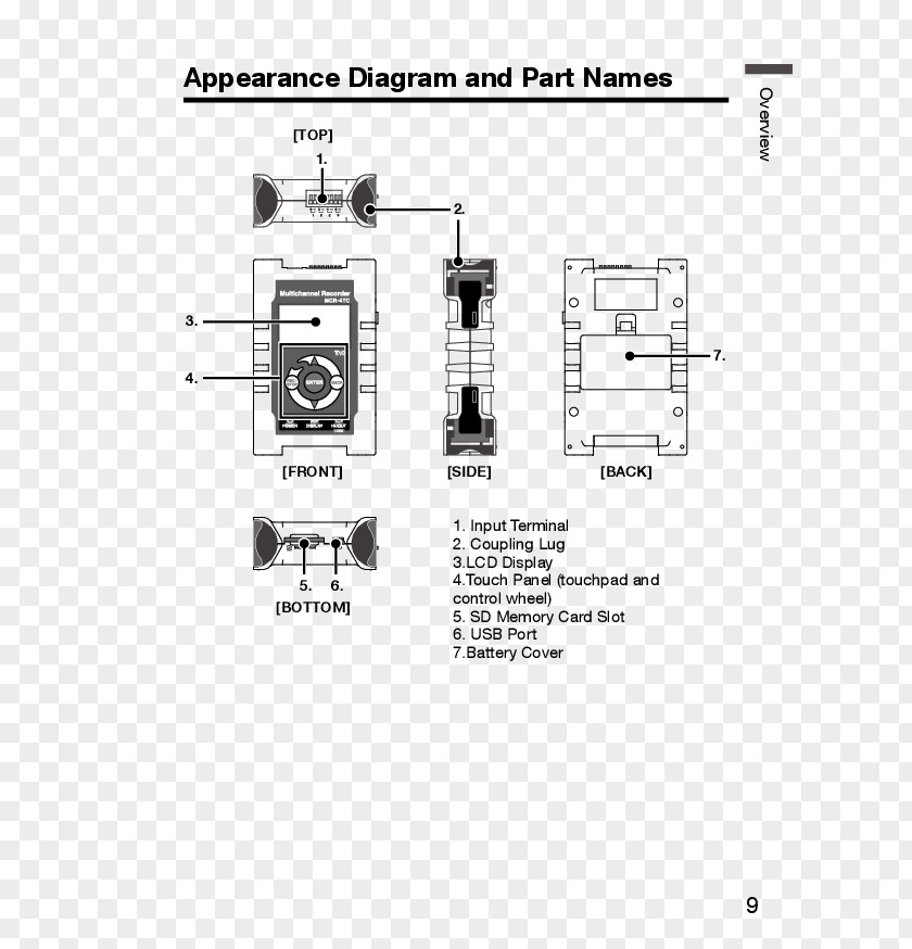 Design Paper Floor Plan Electronic Component PNG