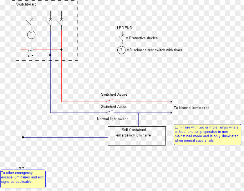 Emergency Key Switch Product Design Line Diagram Angle PNG
