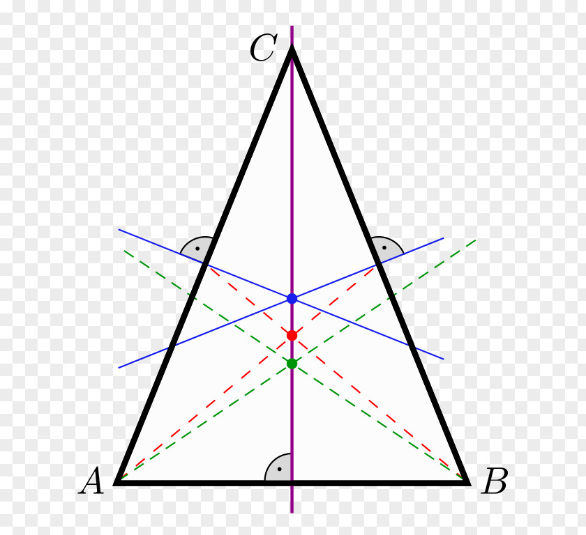 Right Triangle Isosceles Equilateral Geometry PNG