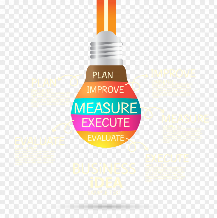 Creative Light Bulb Thinking Map Vector Material Creativity PNG