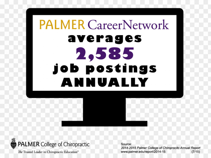 Palmer College Of Chiropractic Chart Email Annual Report PNG