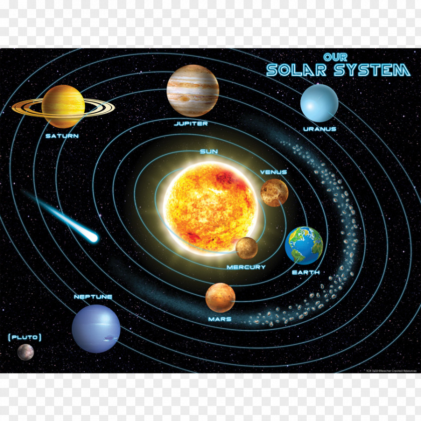 Ppt Decoration Solar System Planet Chart Earth Diagram PNG