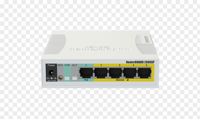 Mikrotik Routeros MikroTik RouterBOARD Power Over Ethernet Network Switch PNG