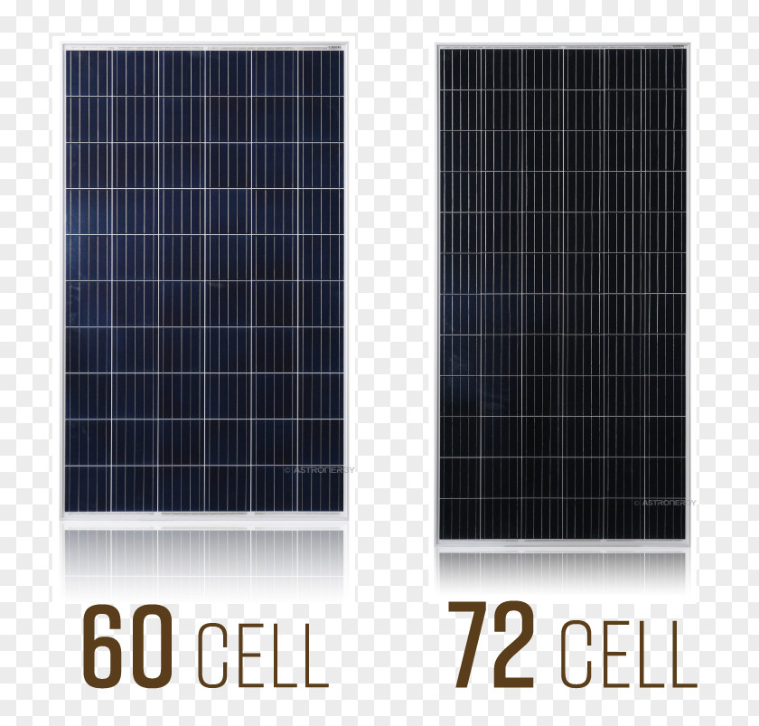 Solar Panel Energy Panels PNG