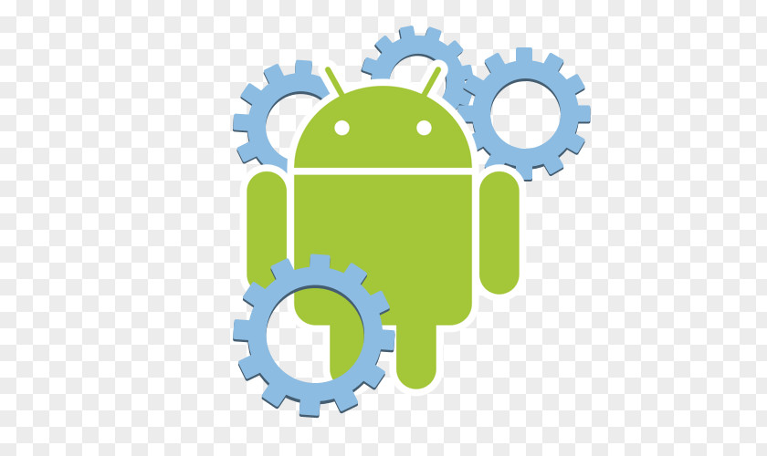 Android Software Development IPhone PNG