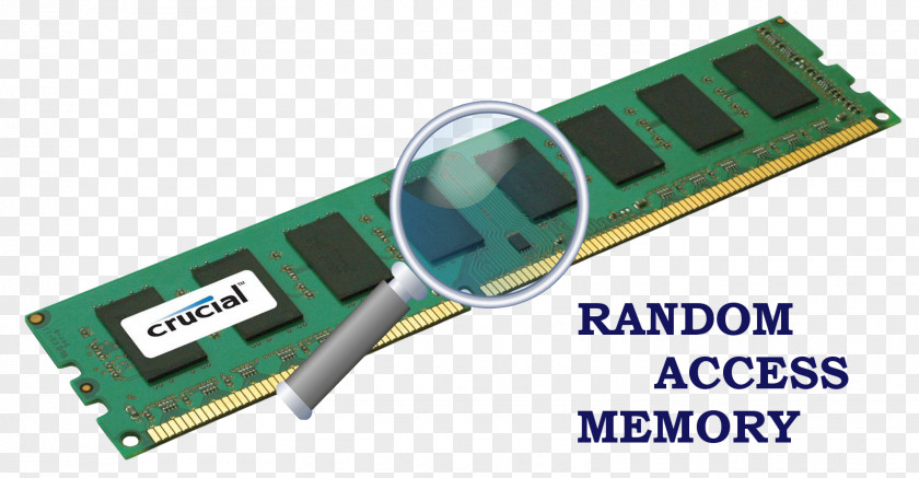 DIMM DDR3 SDRAM ECC Memory Registered Crucial PNG