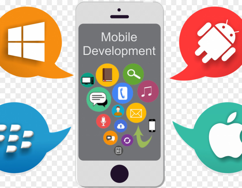 Android Web Development Mobile App Software PNG