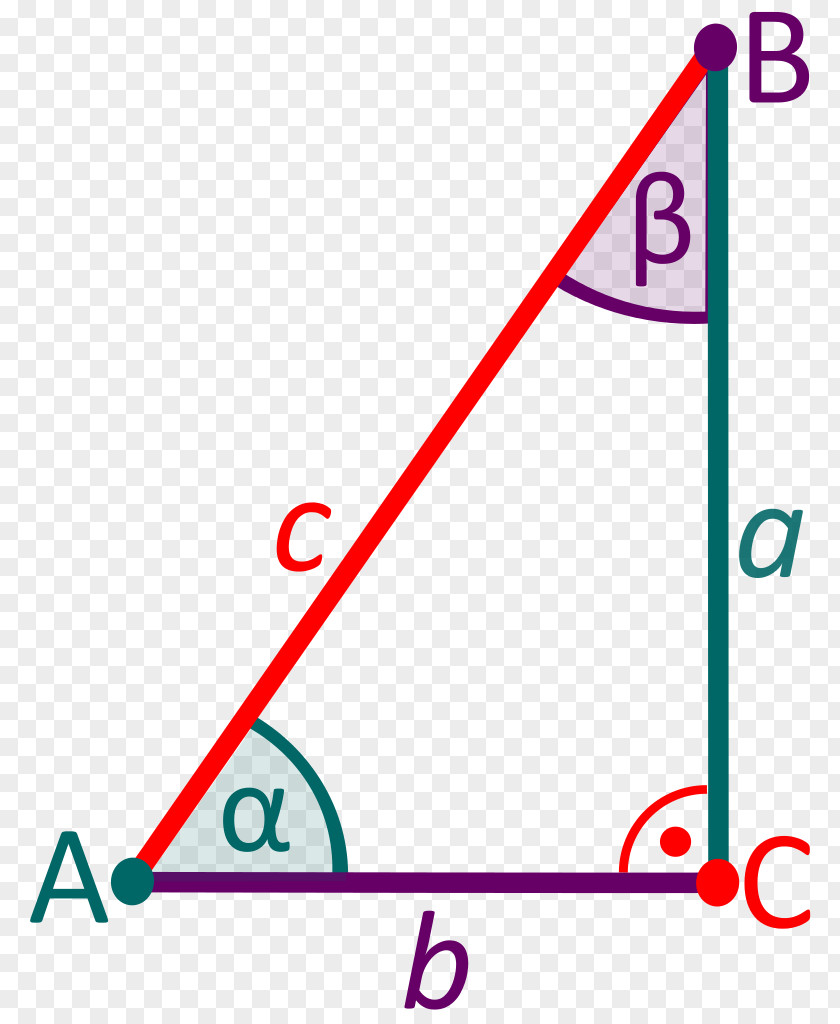 Free Creative Triangle Buckle Right Area Angle PNG