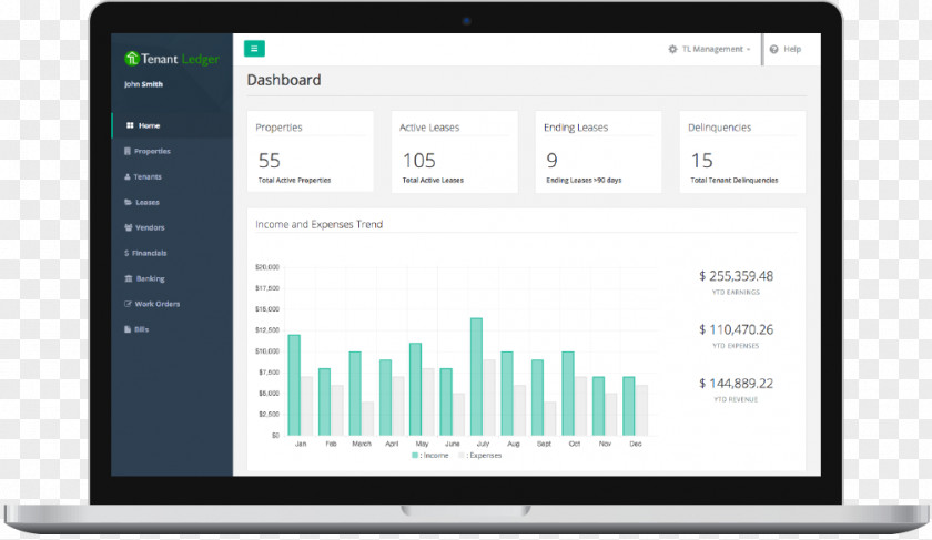 Business Customer Relationship Management Computer Software Network Monitoring Servers PNG