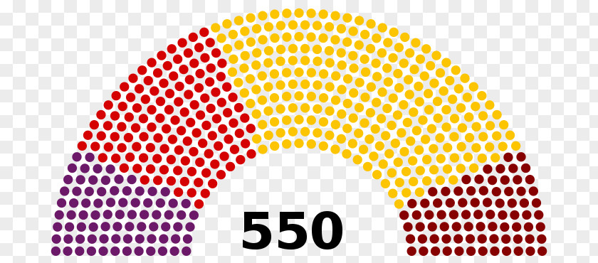 Parliament Of Finland Grand National Assembly Turkey Turkish General Election, November 2015 PNG