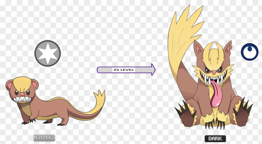 Pokemon Yungoos And Gumshoos Pokémon Sun Moon Evolution Fennekin Rattata PNG