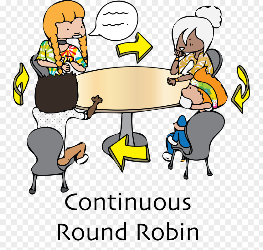 Cooperative Round-robin Scheduling Learning Student Clip Art PNG