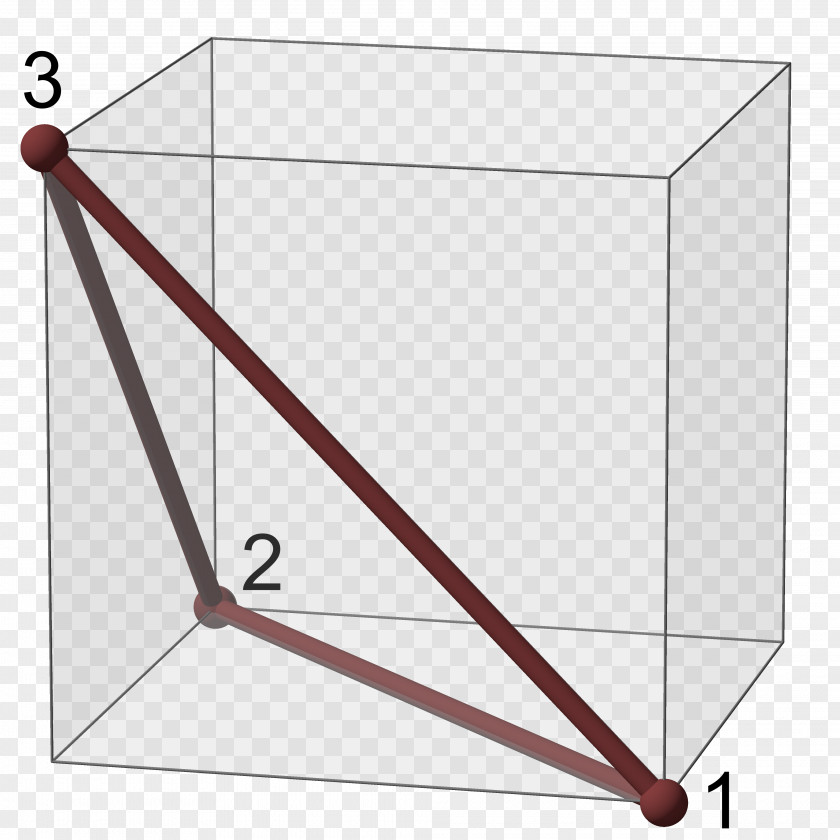 Triangle Point PNG