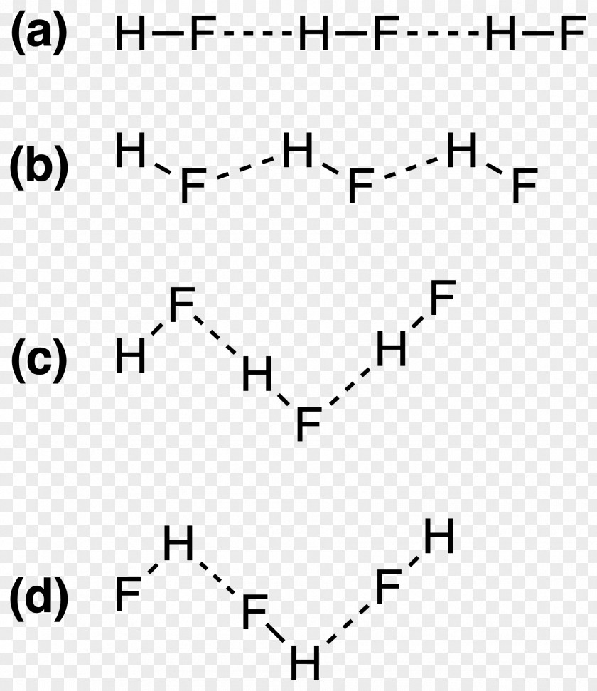 Bonding Background Hydrogen Bonds Fluoride Bond Chemical Molecular Geometry PNG