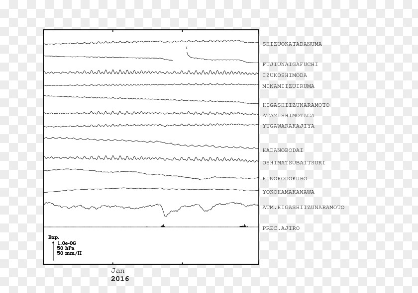 Line Document Angle PNG