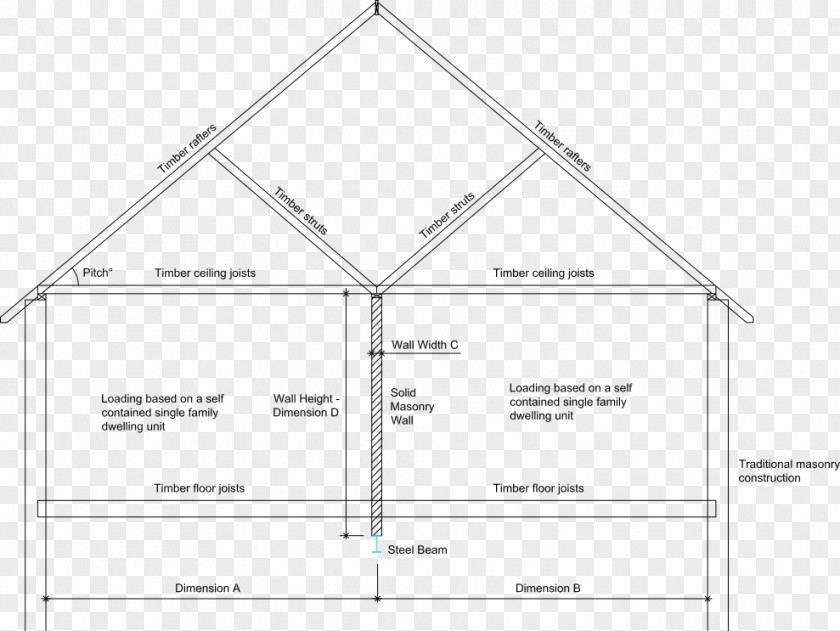 Line Roof Pattern PNG