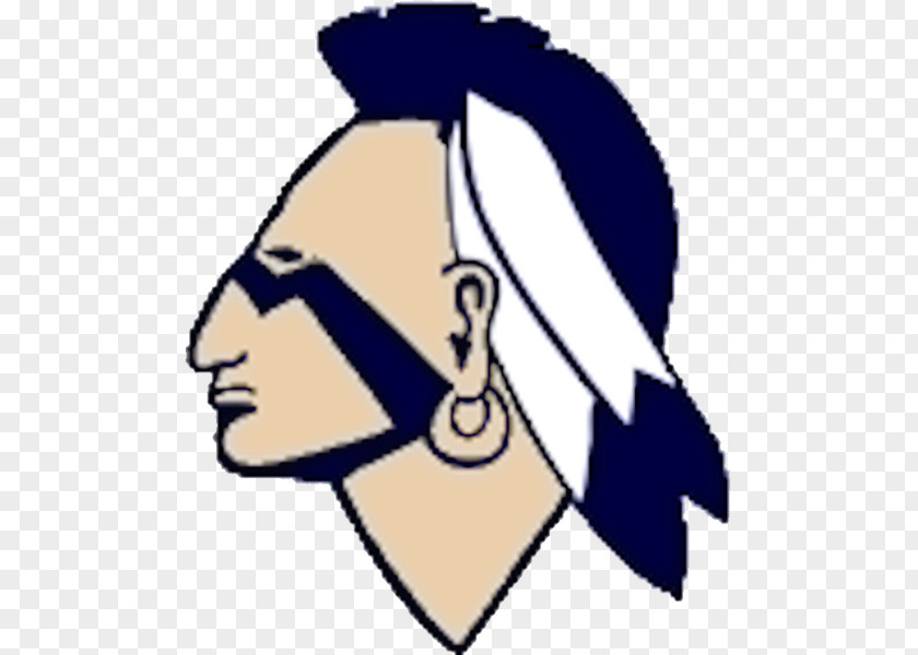 Banks High School Atlanta Braves Native American Mascot Controversy Confederated Tribes Of The Grand Ronde Community Oregon PNG