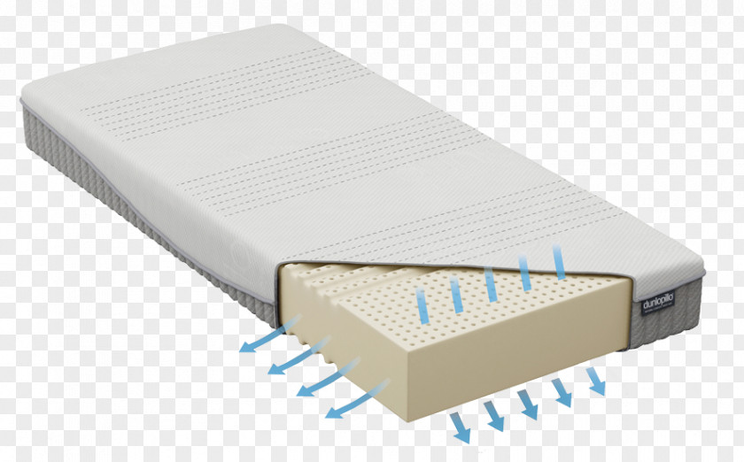 Exquisite Patterns Mattress Latex Bed Memory Foam PNG