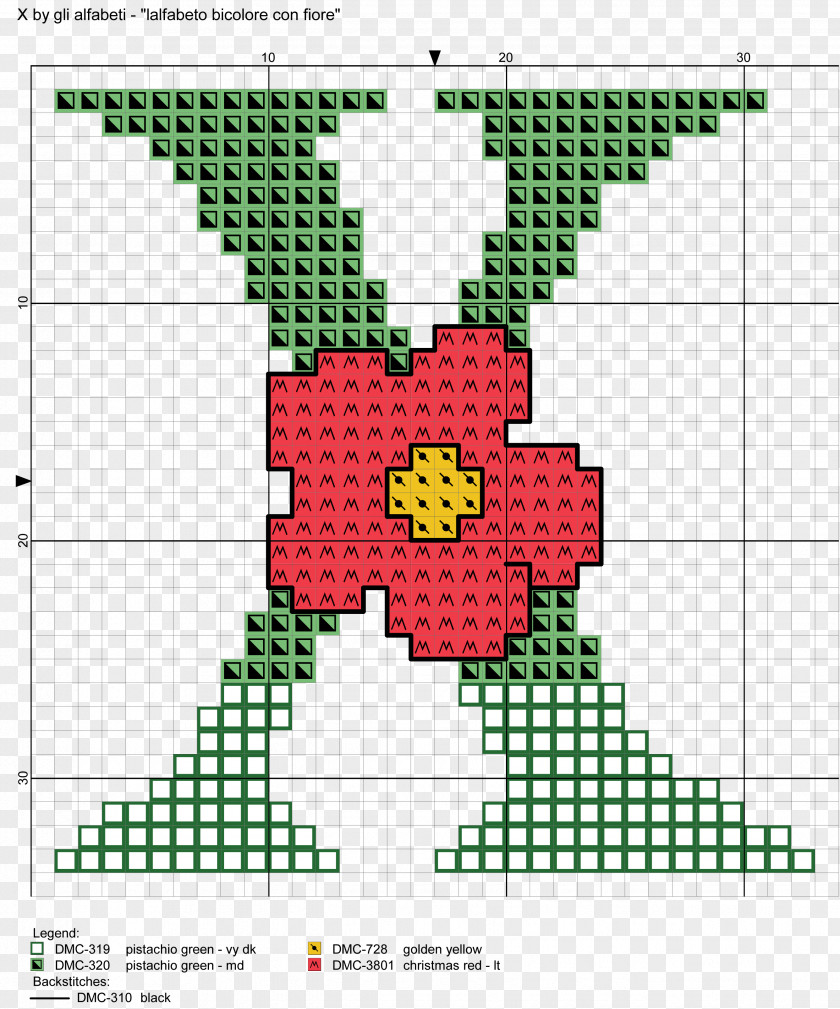 Fiore Del The Cross-stitch Embroidery & Cross Stitch Patterns Pattern PNG