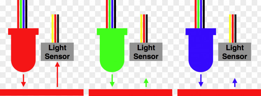 Robot Circuit Board Light-emitting Diode Sensor Color Electrical Switches PNG