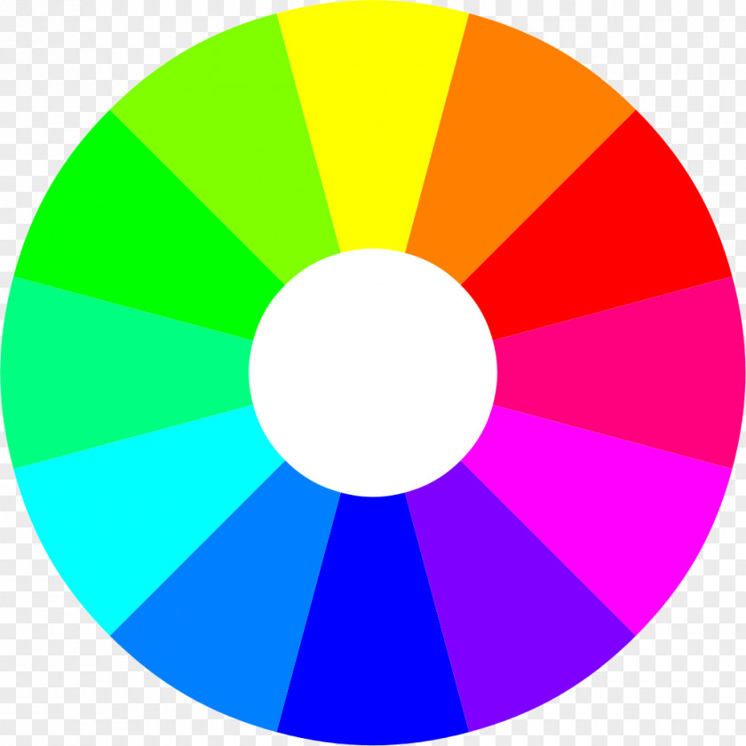 Colors Color Wheel Complementary Scheme RGB Model Theory PNG