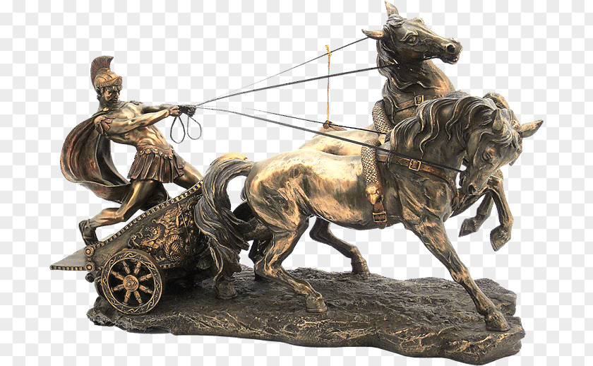 Horse Ancient Rome Chariot Cart History PNG
