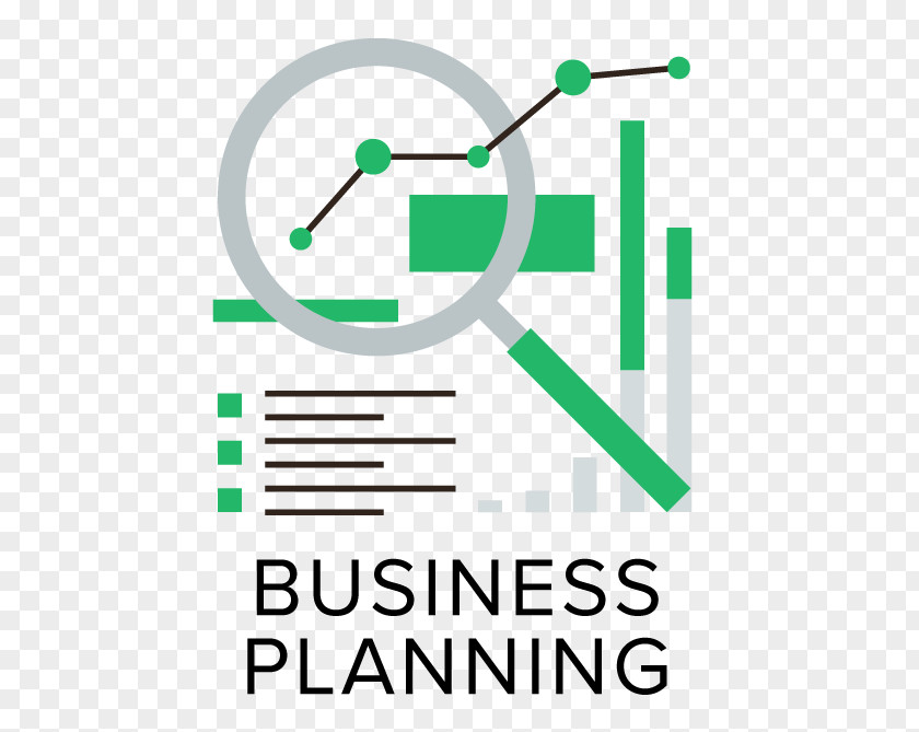 Planning Business Plan Strategic PNG