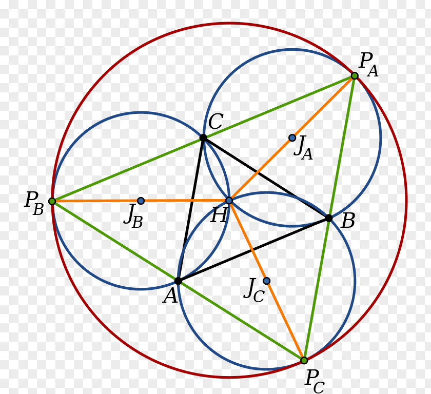 Circle Johnson Circles Triangle Point Geometry PNG