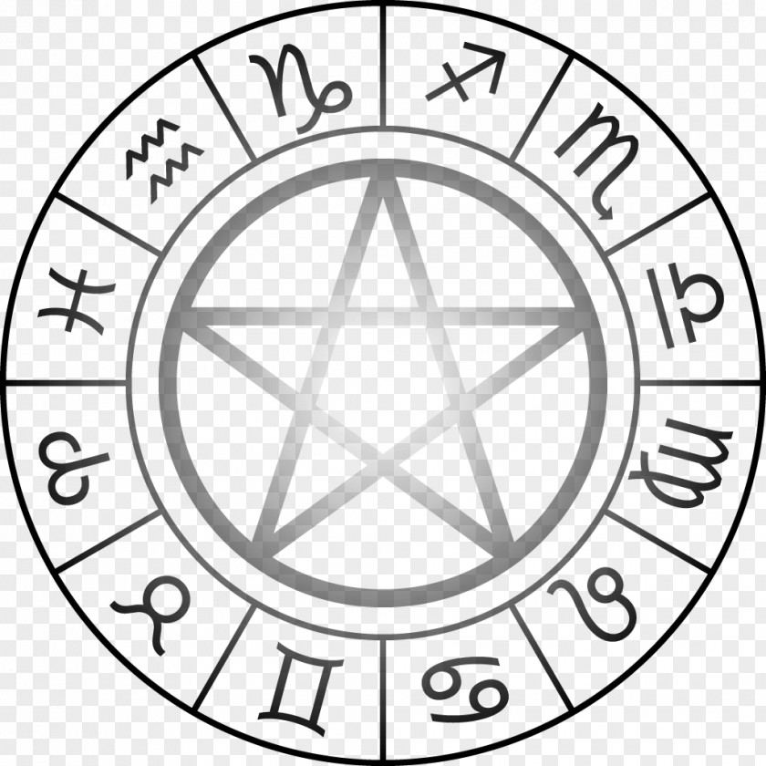 Public Service Star City Consignment Astrology Horoscope Pentagram Divination PNG