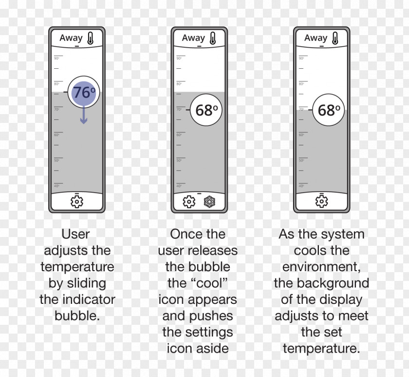 Technology Font PNG