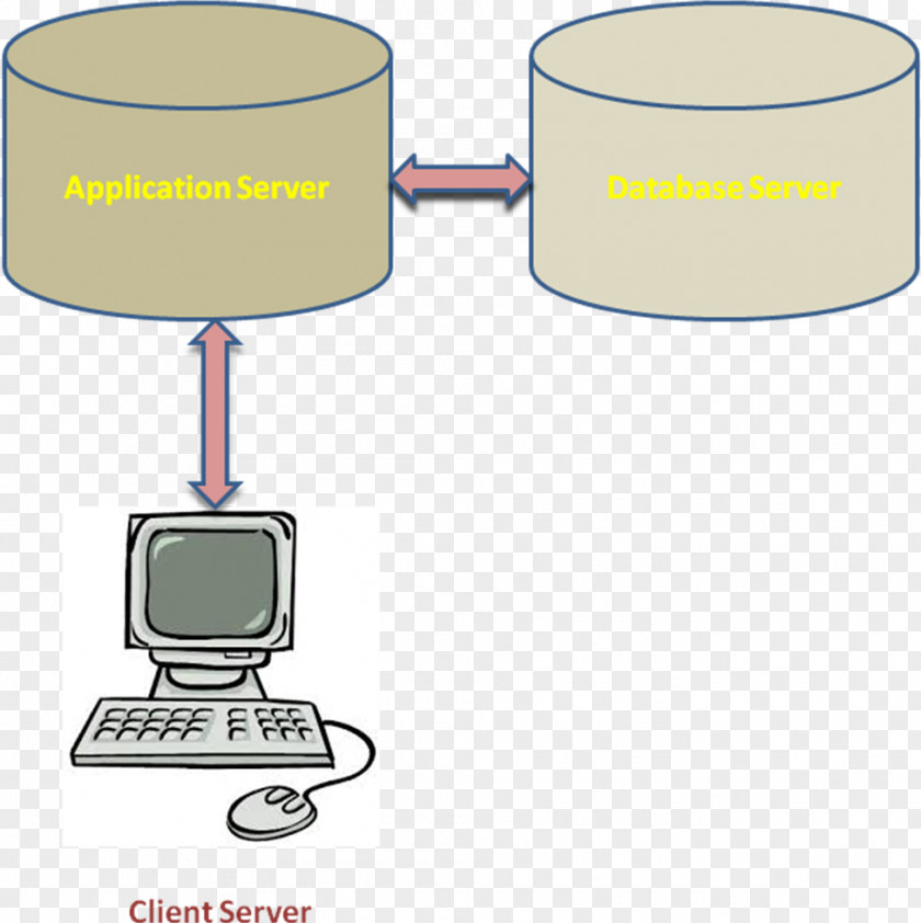 Computer Data Warehouse Monitors Architecture PNG