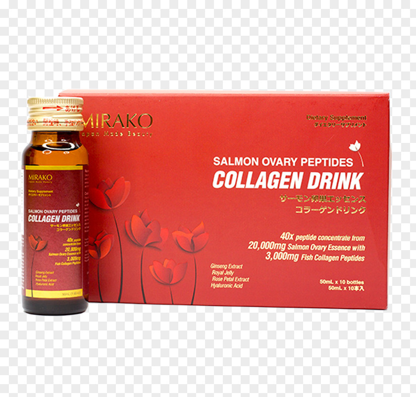 Collagen Hydrolyzed Dietary Supplement Hyaluronic Acid Skin PNG