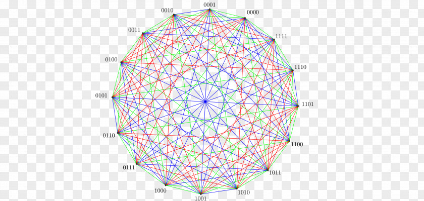 Line Symmetry Point Pattern PNG