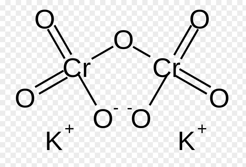 Symbol Potassium Dichromate Chromate And Structural Formula PNG