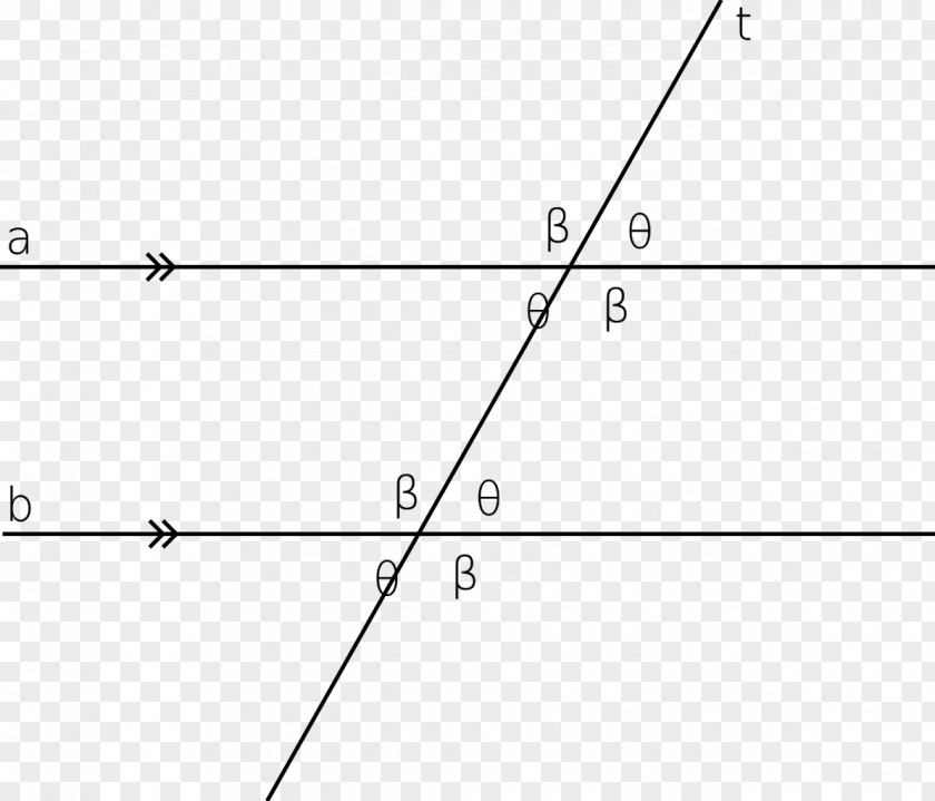 Line Parallel Spherical Geometry Diagram PNG