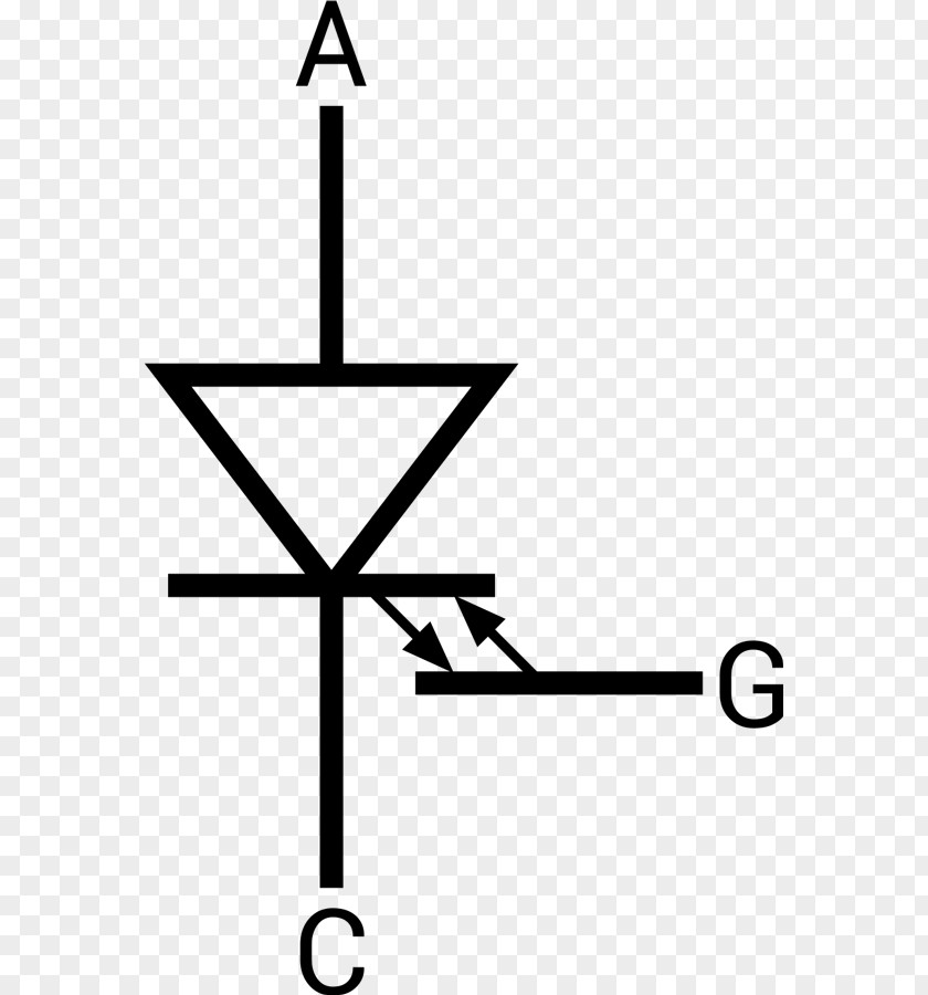 Symbol Gate Turn-off Thyristor Electronic Unijunction Transistor Electronics PNG