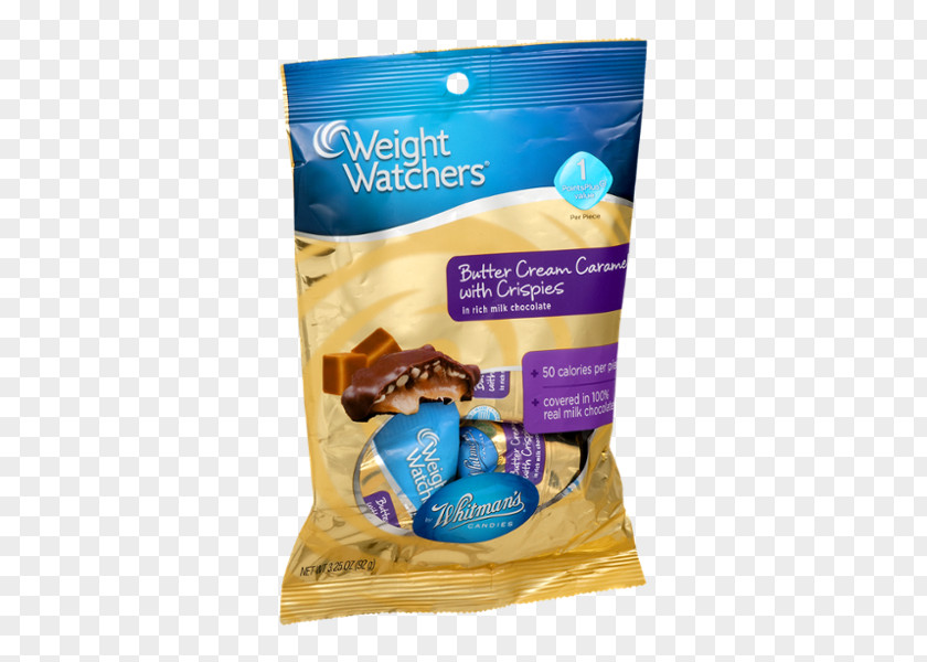 Caramel Cream Chocolate Flavor Weight Watchers PNG