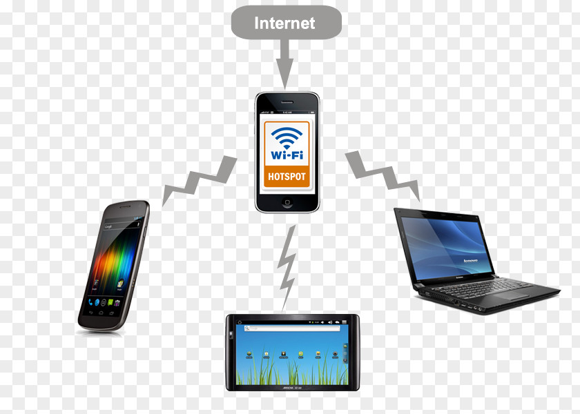 Smartphone Tethering Hotspot Wi-Fi Mobile Phones PNG