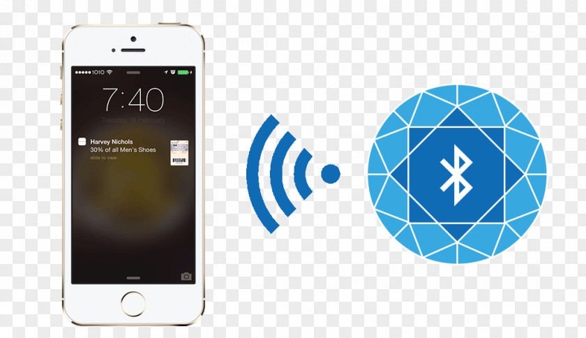 Smartphone Indoor Positioning System IBeacon Feature Phone Internet Of Things PNG