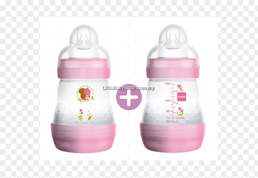 Child Baby Bottles Food Colic Infant Mother PNG