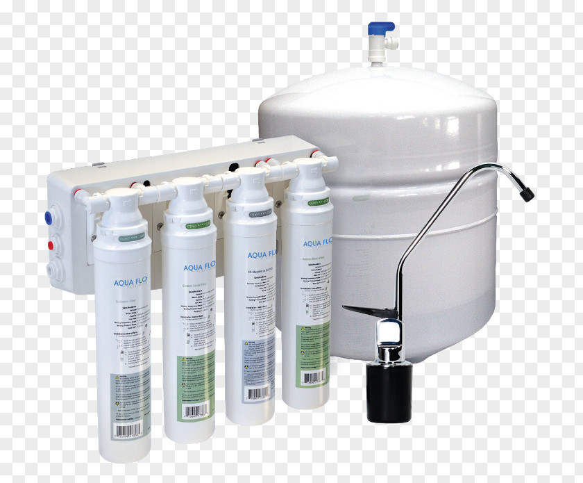 Ro Water Filter Reverse Osmosis Drinking Purification Filtration PNG