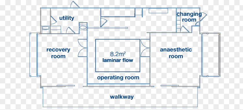 Operating Theater Brand Organization Line Angle PNG