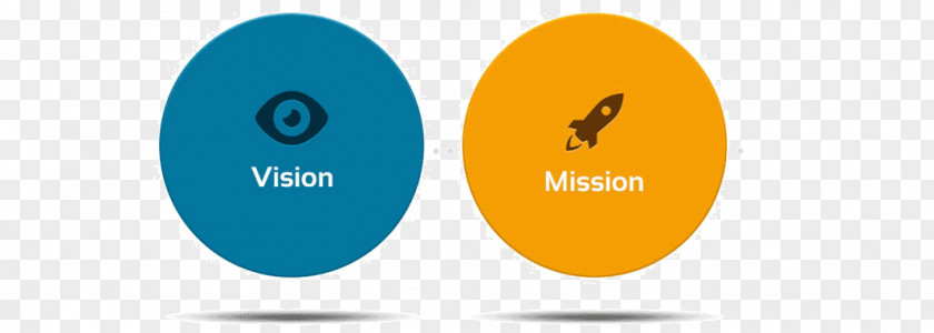 Business Vision Statement Mission Company Management PNG