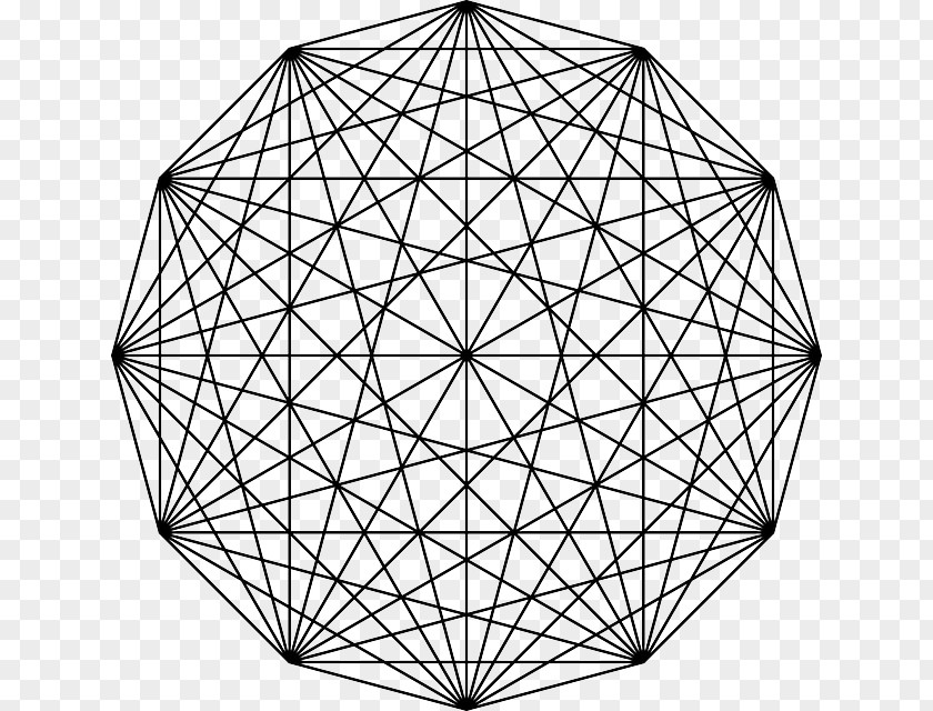 Round Triangle Complete Graph Simplex Hexagon Vertex PNG