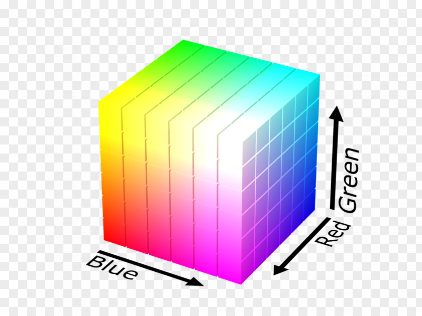 Colors RGB Color Model Space HSL And HSV Cube PNG