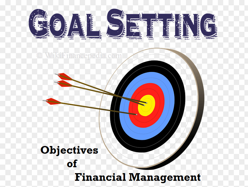 Financial Management Goal Setting Need SMART Criteria Thought PNG