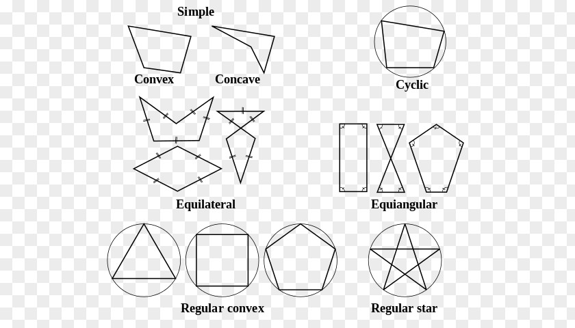 Irregular Triangle Polygon Geometry Geometric Shape PNG