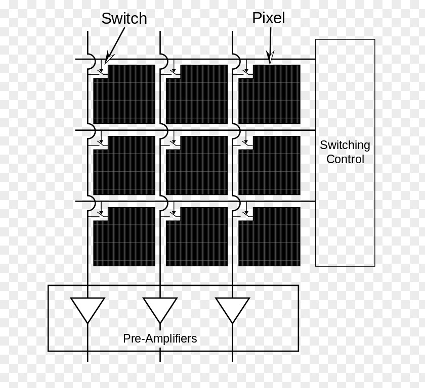 St. Jude Medical Gestalt Psychology Suggestion Implantable Cardioverter-defibrillator PNG