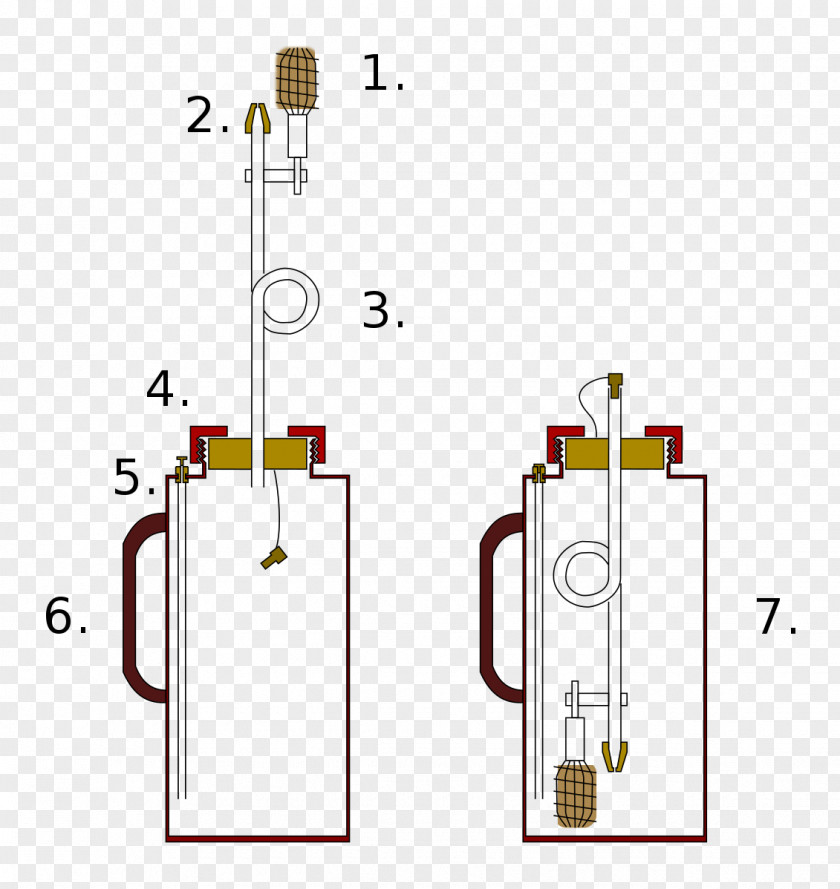 Tourch Driptorch Image World Wide Web Diagram Wikimedia Commons PNG